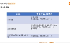 ZINQ AI