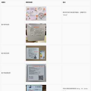 ​Temu电器类资质要求