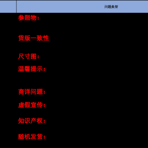 ​Temu上传图片注意事项